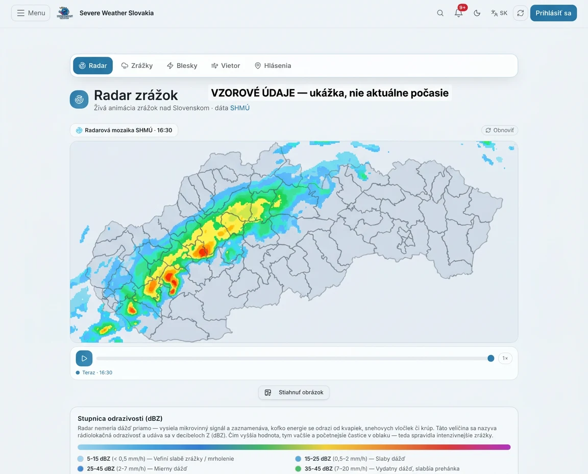 Ukážka webu: Radar a mapy zrážok, doplnená o vymyslené vzorové údaje