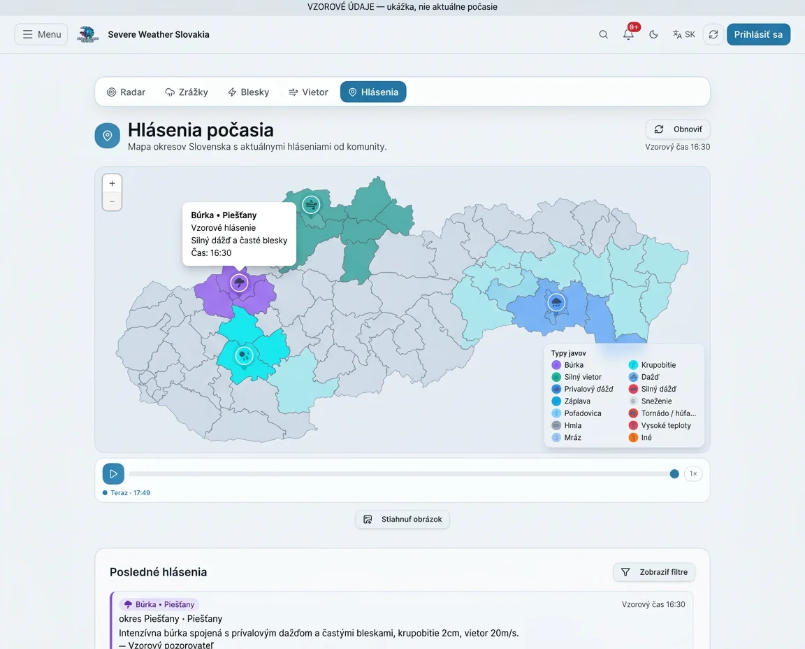 Ukážka webu: Hlásenia počasia, doplnená o vymyslené vzorové údaje